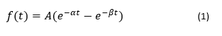 double exponential
